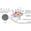 RespiPro Virus-Killer - FFP2 Maske - 2 Stk.